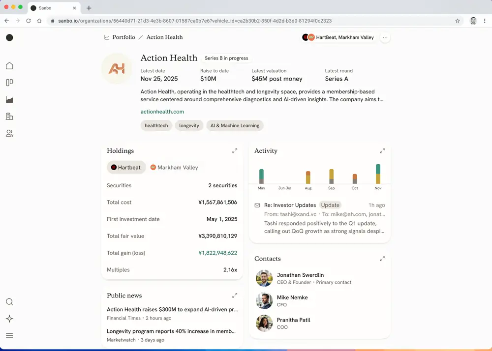 A portfolio company page in Sanbo, showing holdings, activity, news, and contacts in one live view